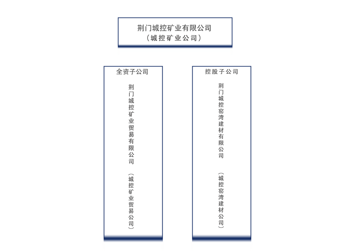 礦業公司.png